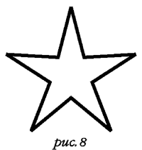 Рис. 8. Пятиконечная звезда
